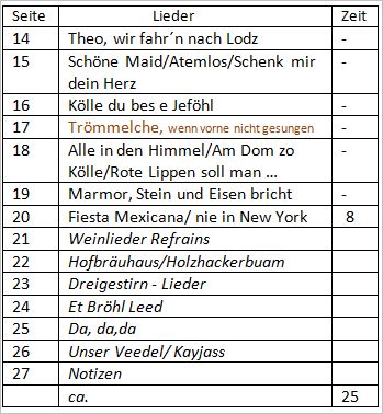 Inhalt 13.02.