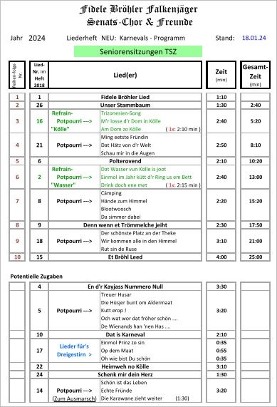 Liderfolge 2025 Karneval
