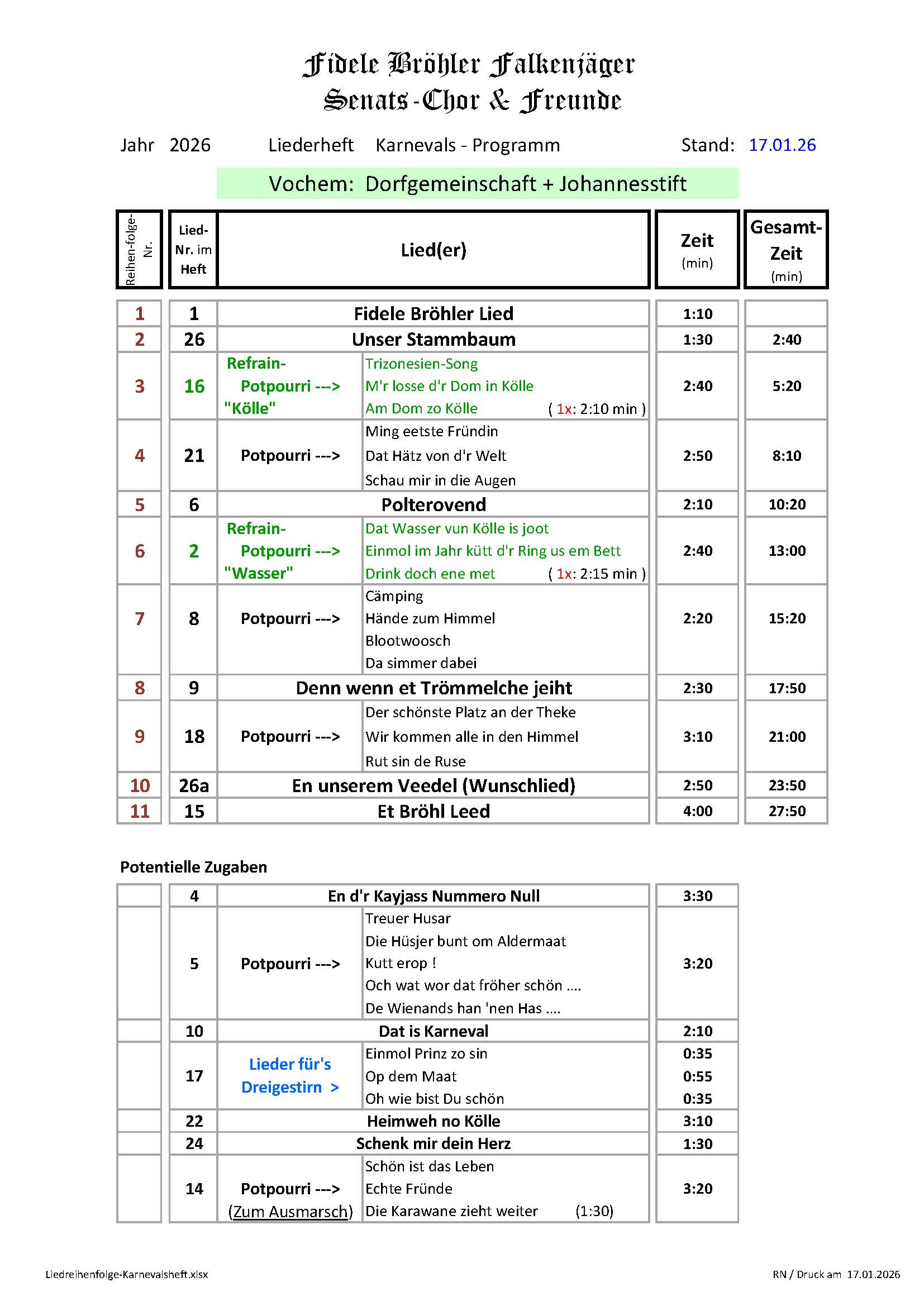 Liederreihenfolge 2026 01 Senioren in Vochem