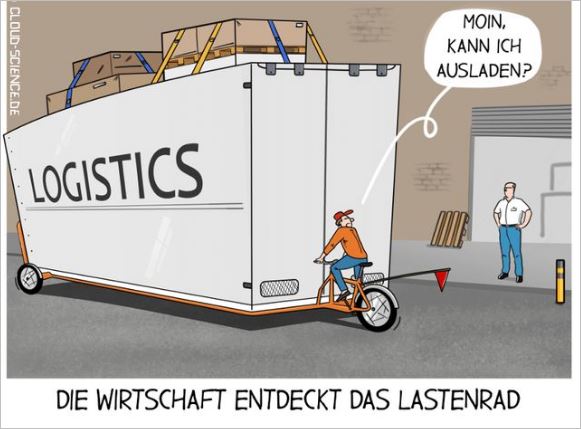 Logistics