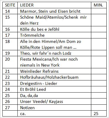 inhalt 12